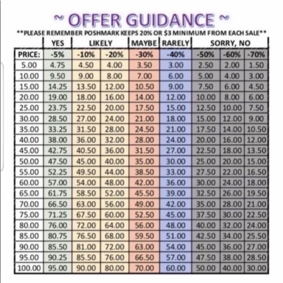 Sterling Silver Squiggle Dangle Earrings - Picture 3 of 3